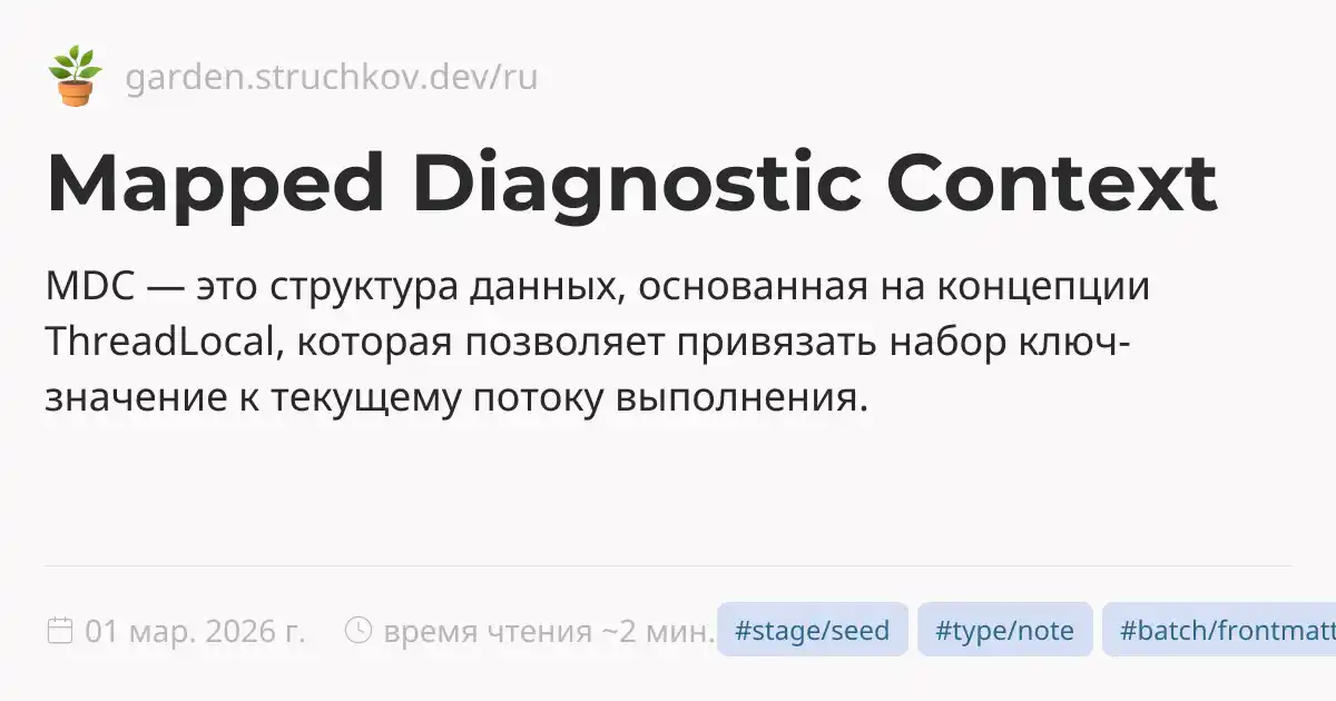 Mapped Diagnostic Context