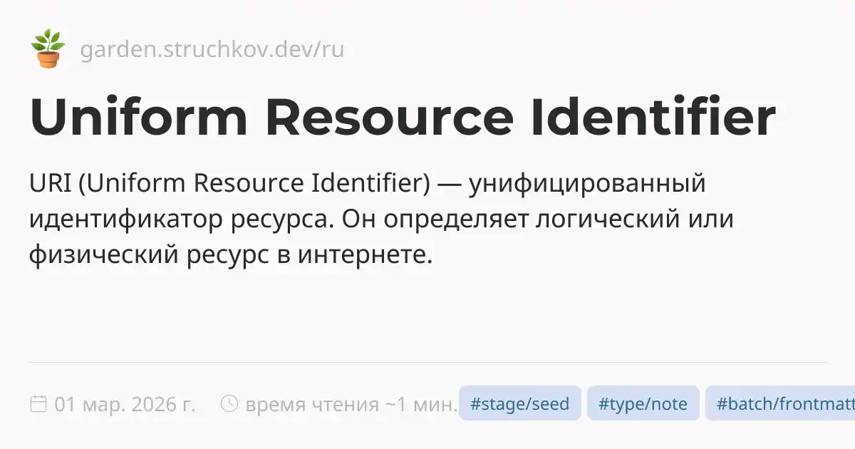 Uniform Resource Identifier
